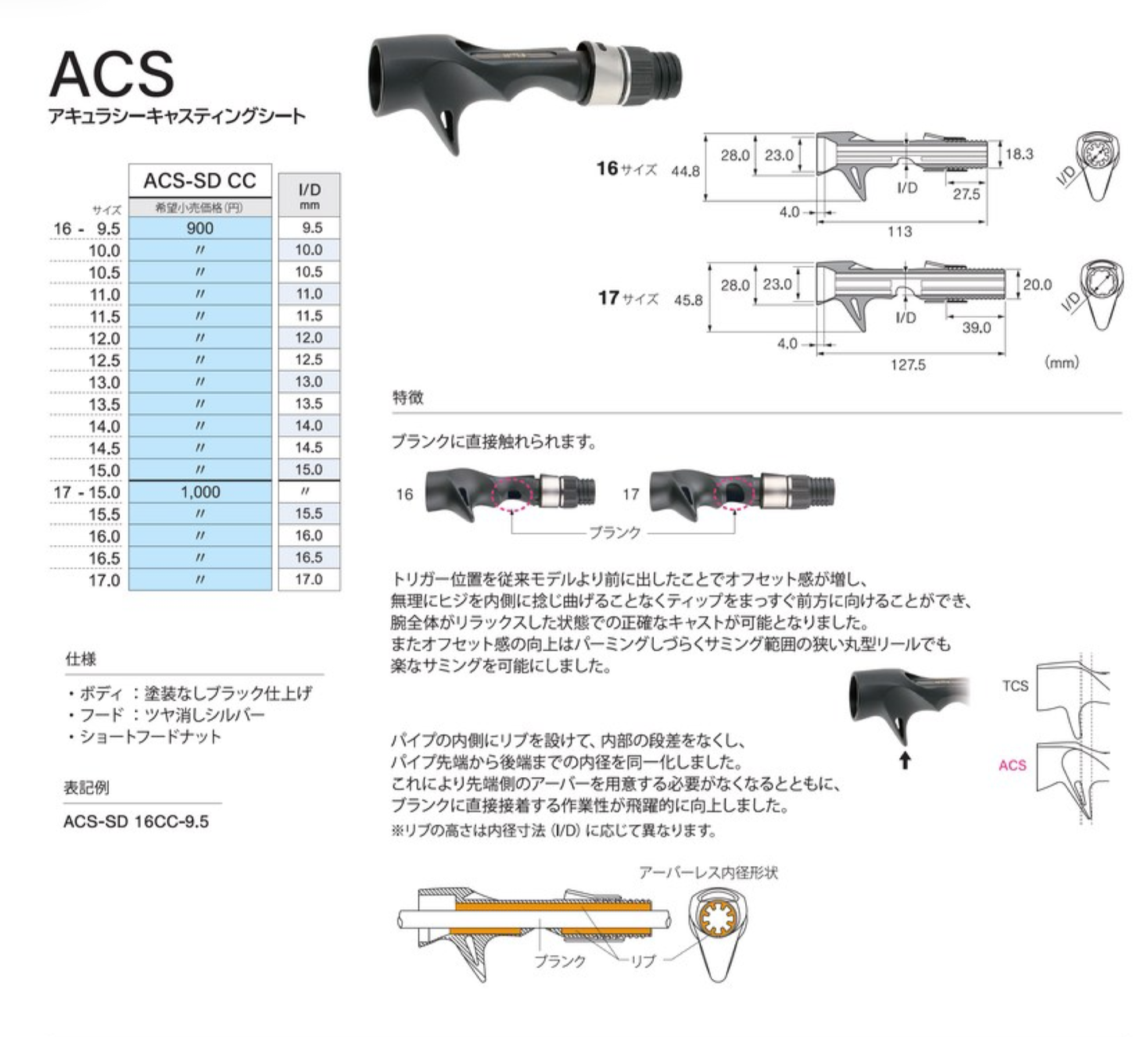 ACS-SD CC 17