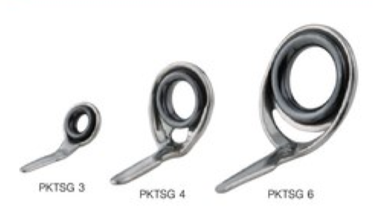 P-KTSG