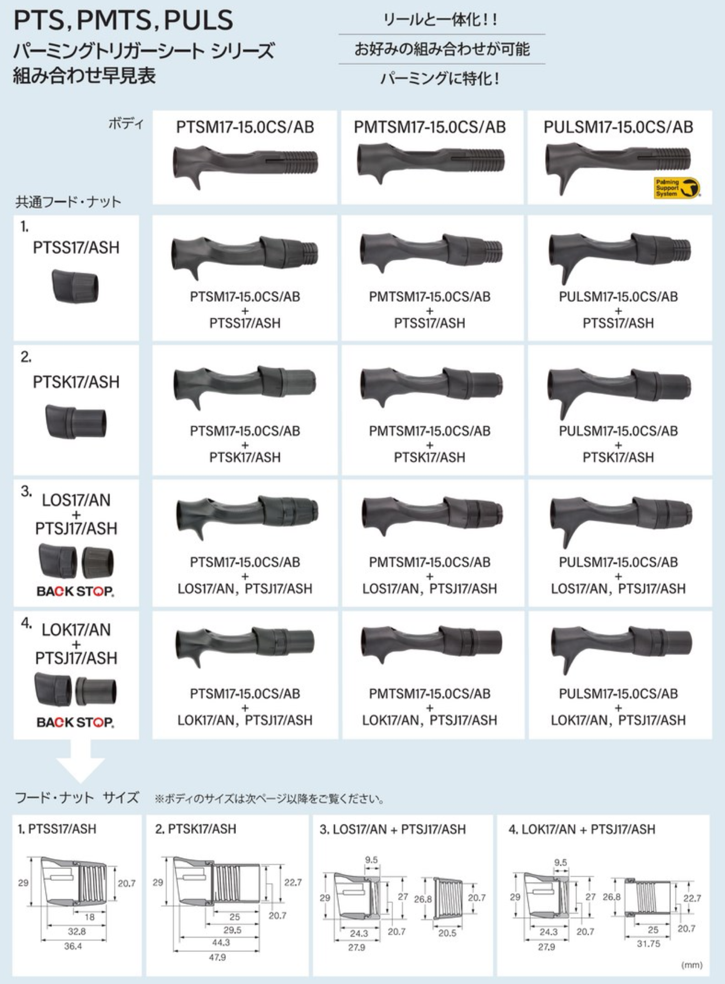 PTSM17-15.0CS/AB