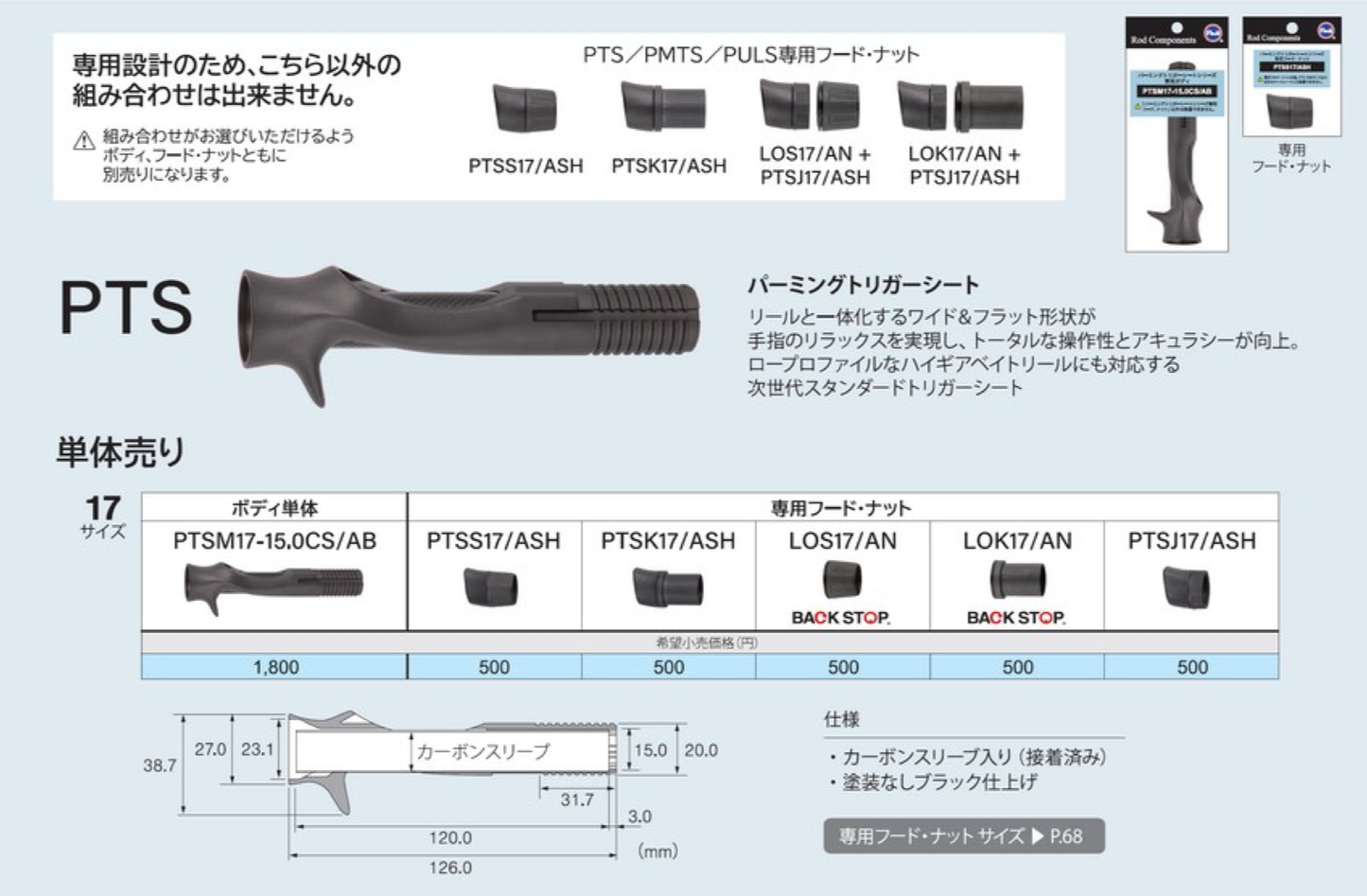 PTSM17-15.0CS/AB
