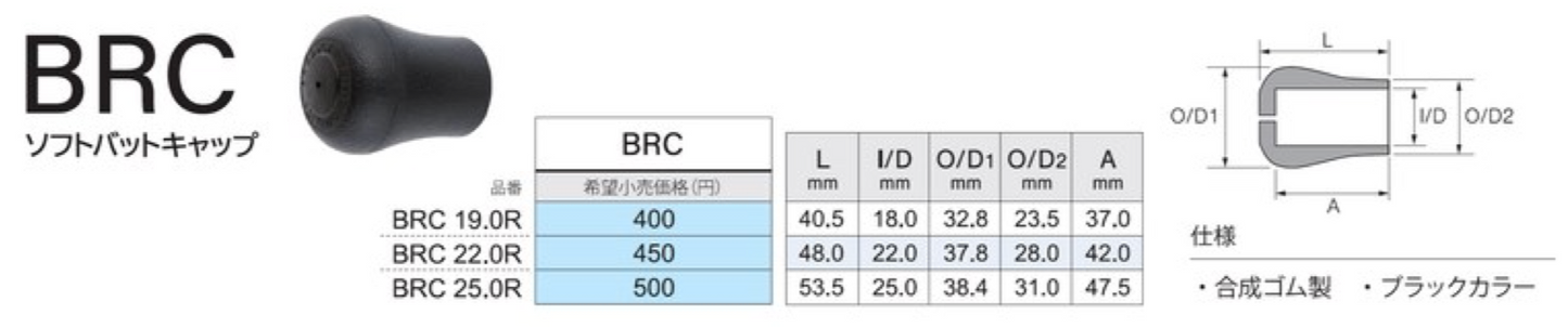 BRC