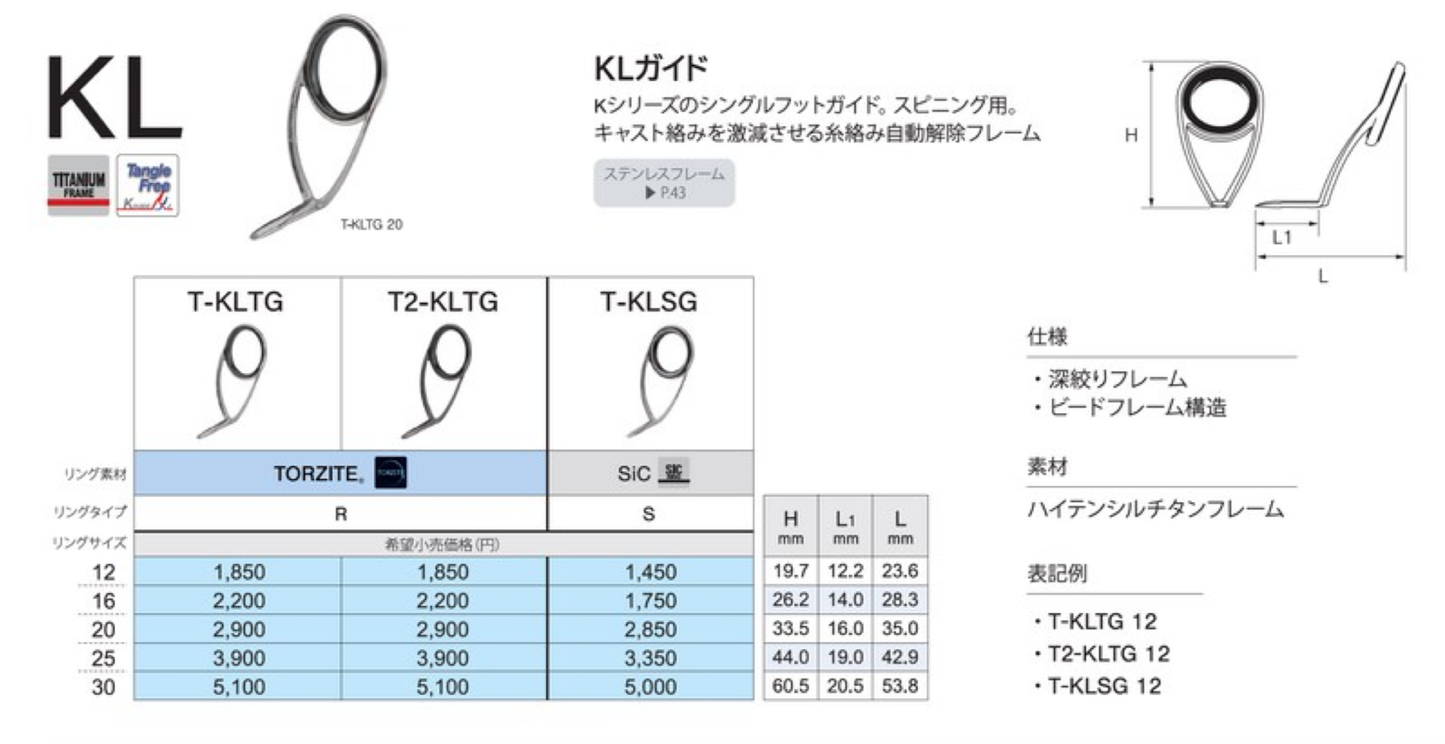 T-KLSG