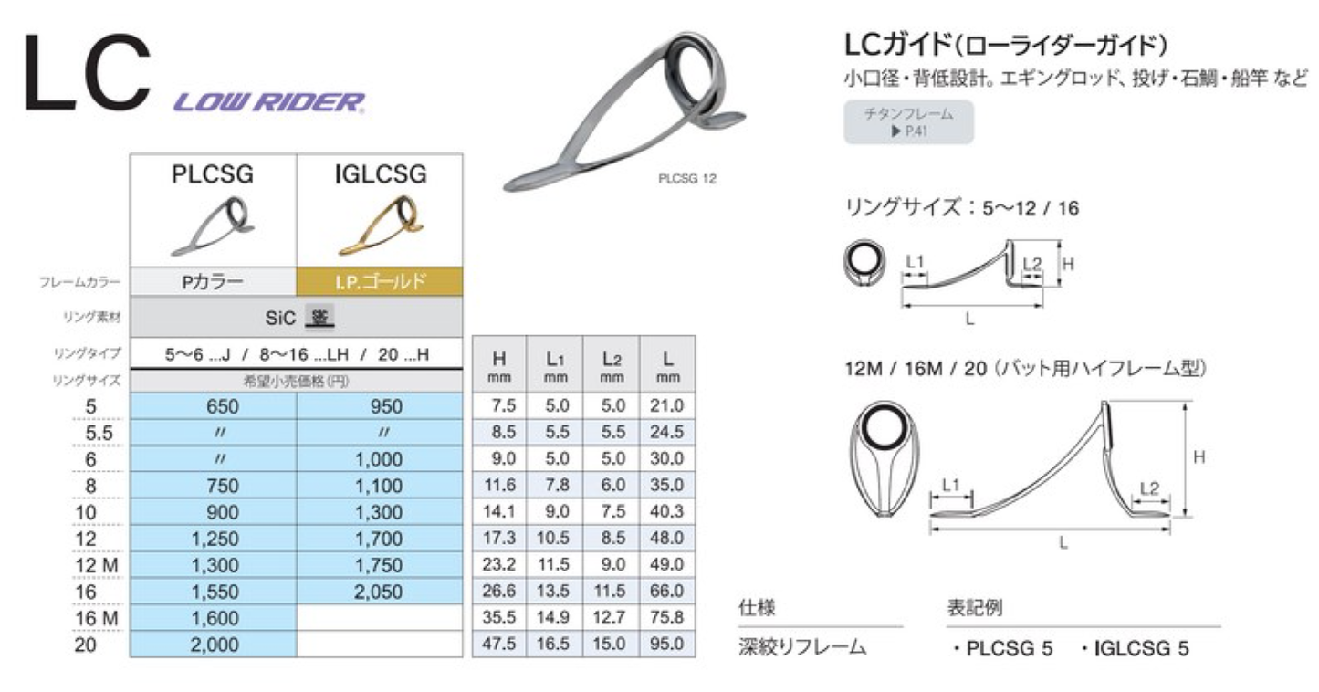 P-LCSG