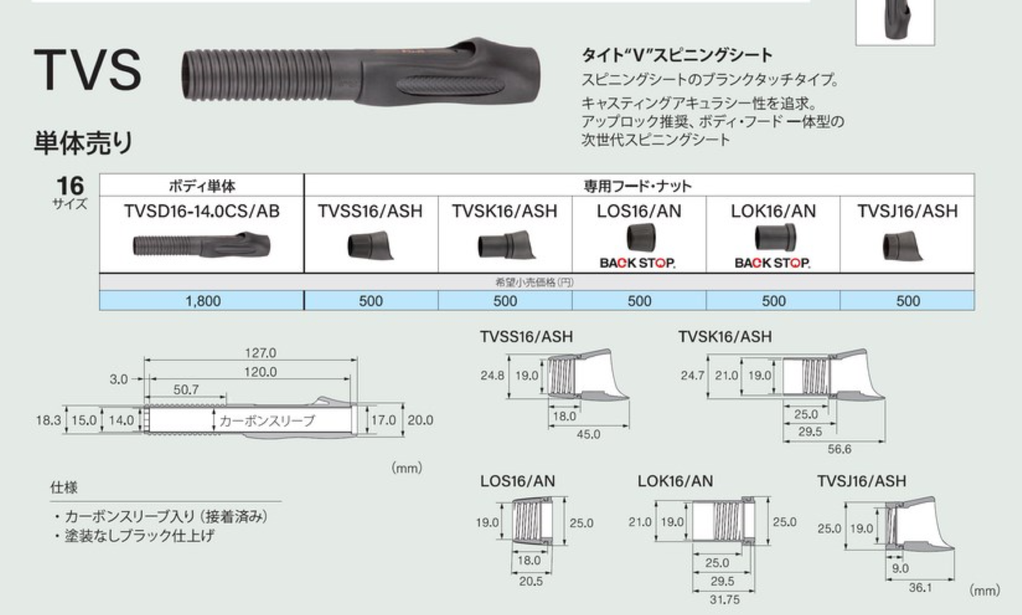TVSD16-14.0CS/AB